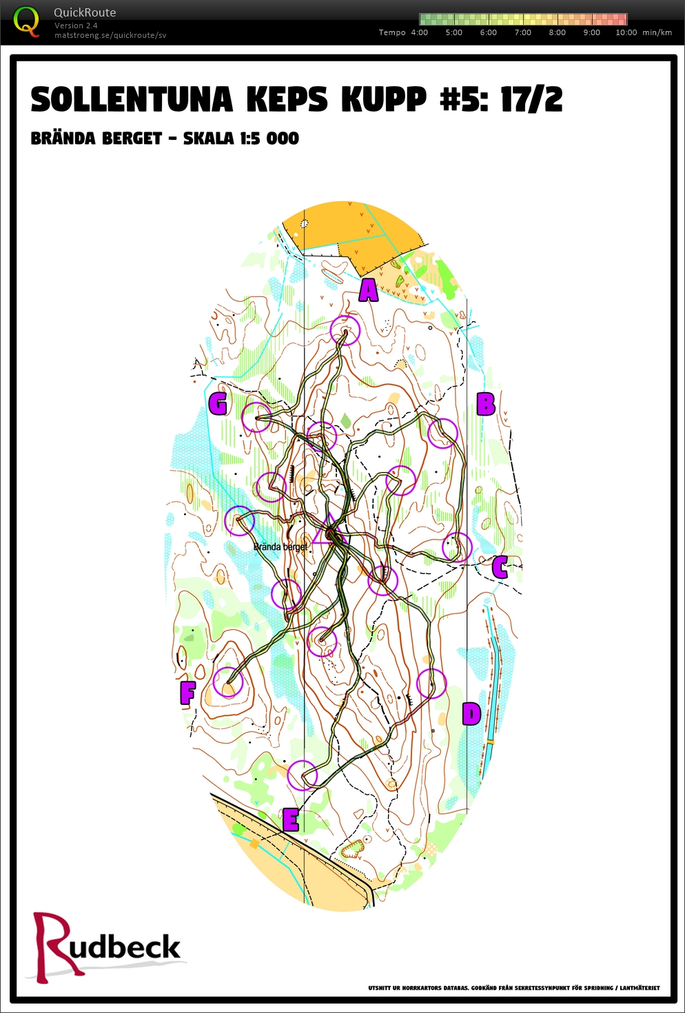 Sollentuna Keps Kupp #5 (17.02.2021)