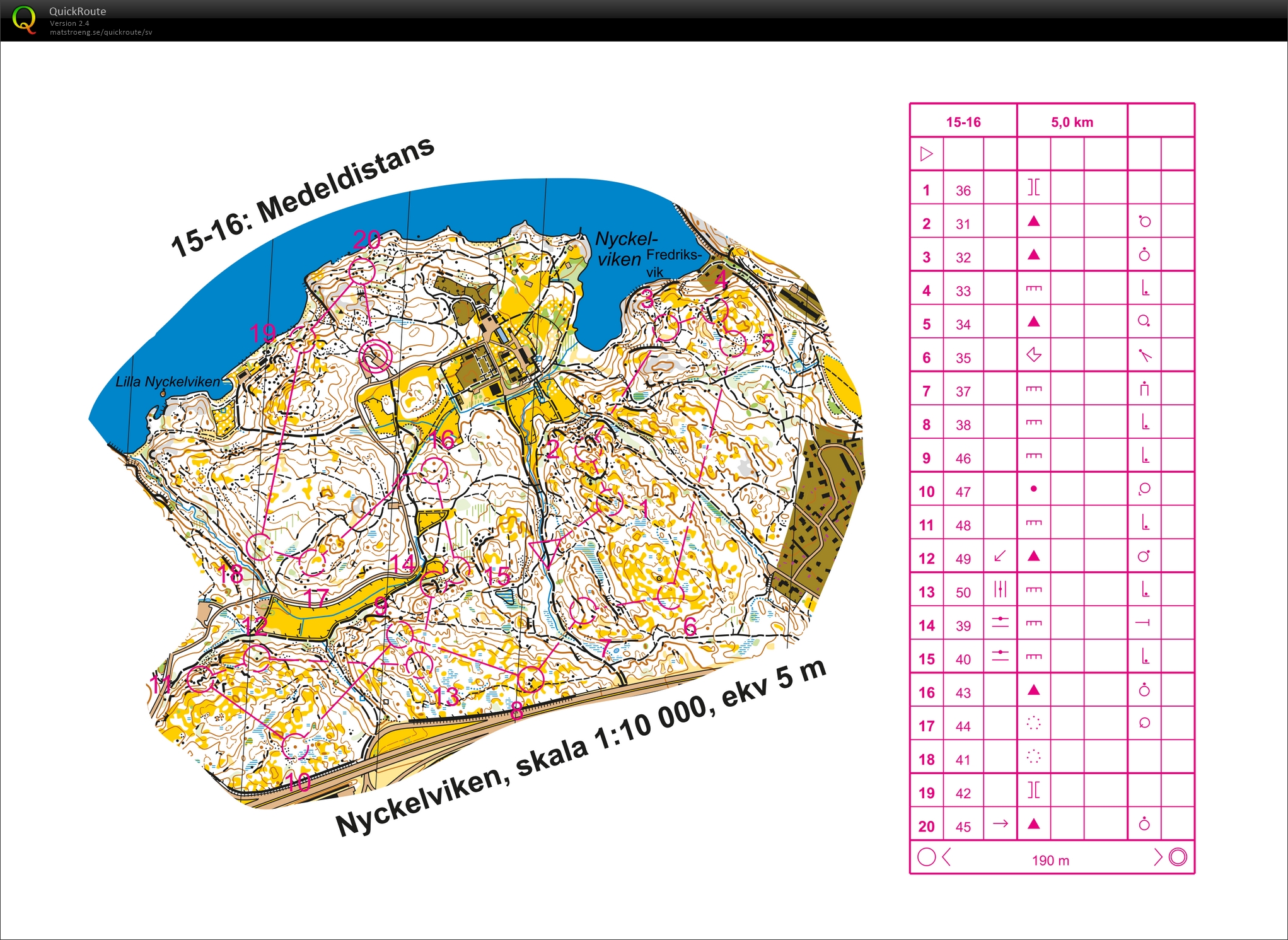 Medeldistans (2021-02-12)