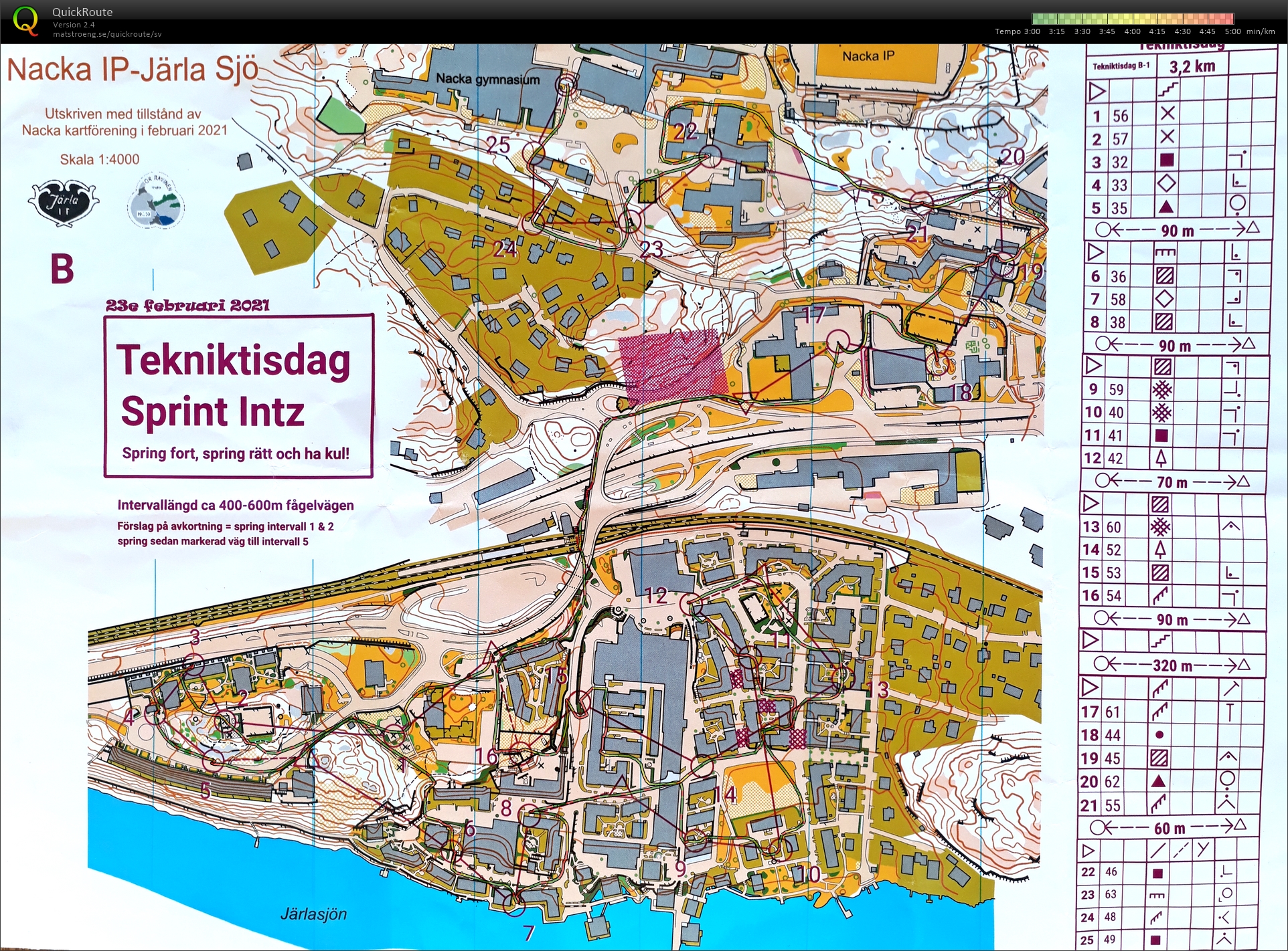 Sprintintervaller (2021-02-26)