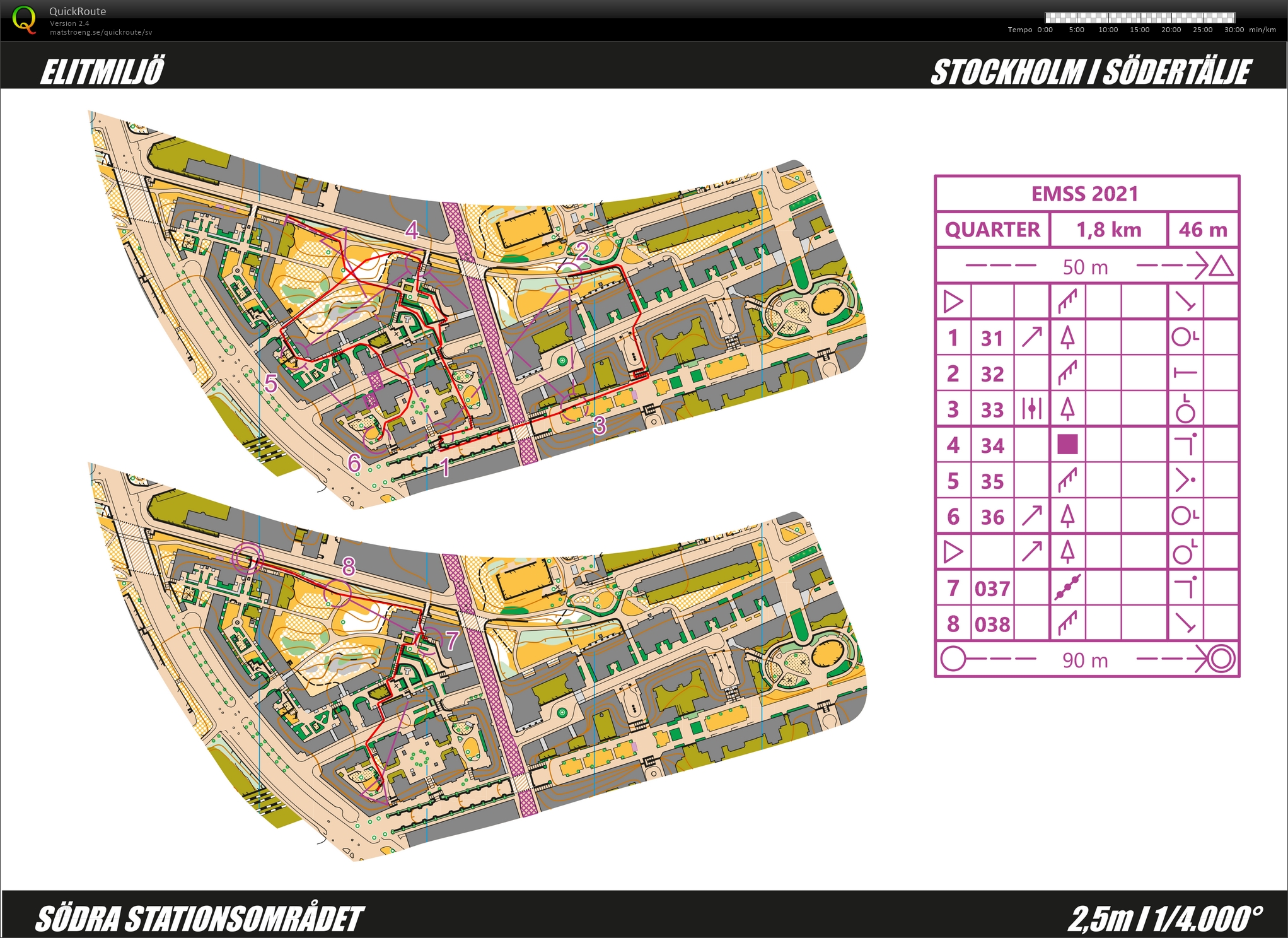 EMSS-knockout. kvartsfinal (28/02/2021)