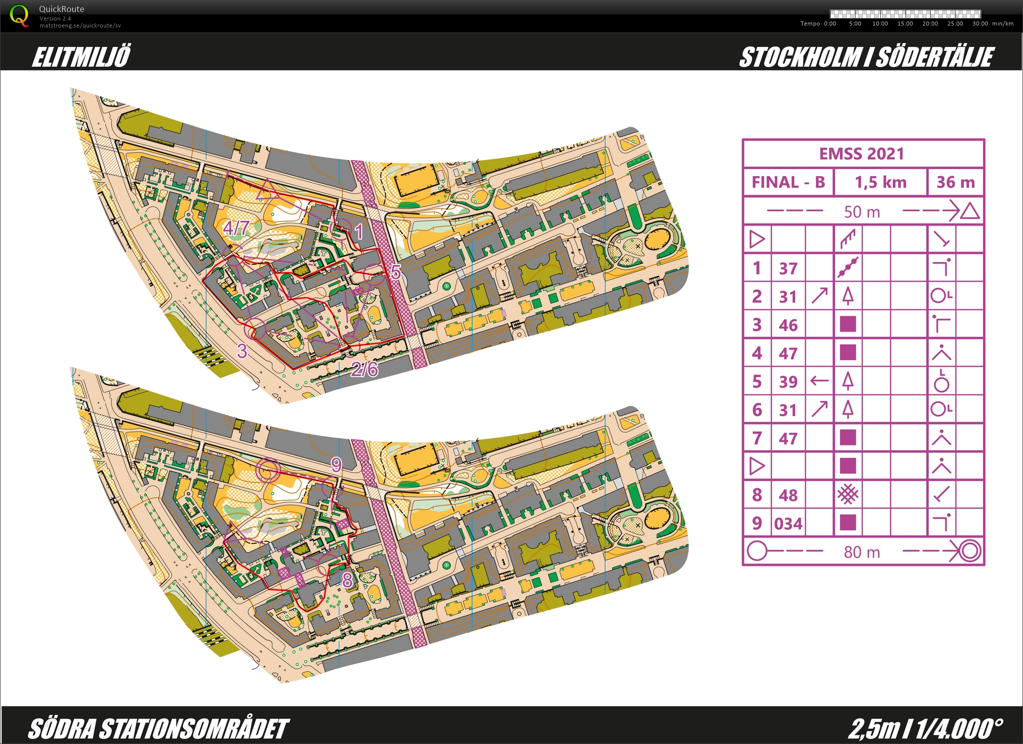 EMSS-knockout, final (28-02-2021)