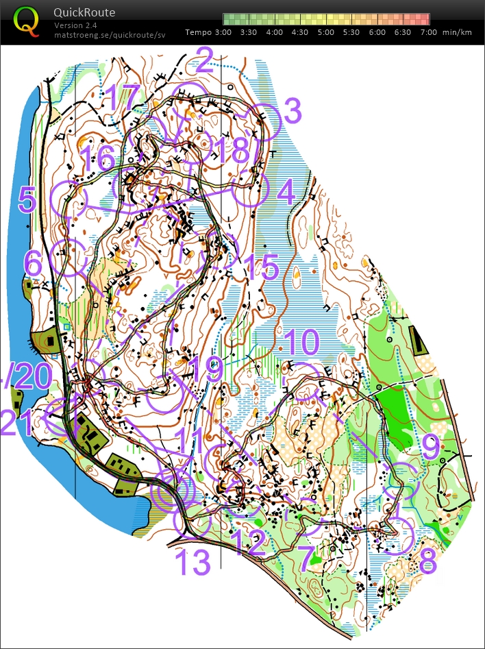 Medeldistans (09.03.2021)