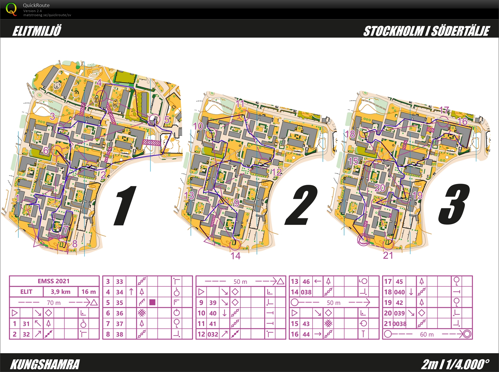 EMSS-sprint (24.03.2021)