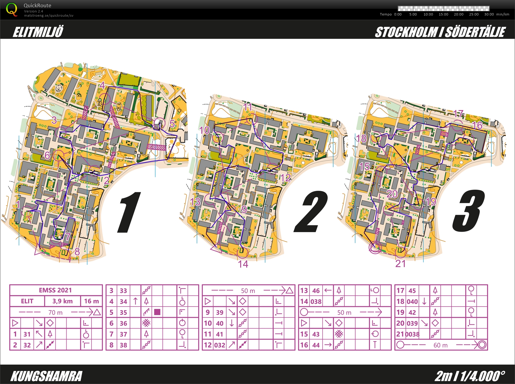 EMSS-sprint (24-03-2021)