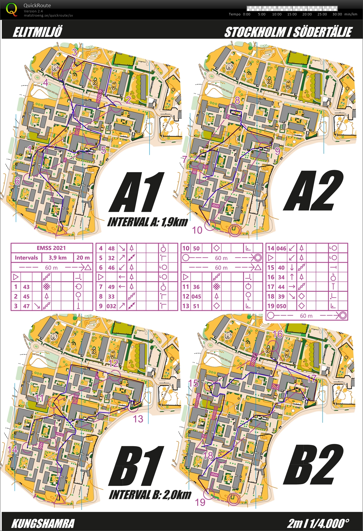 EMSS-intervaller (24.03.2021)