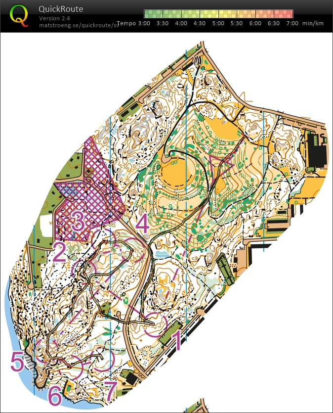 EMSS-medel, kval, del 1 (2021-03-26)