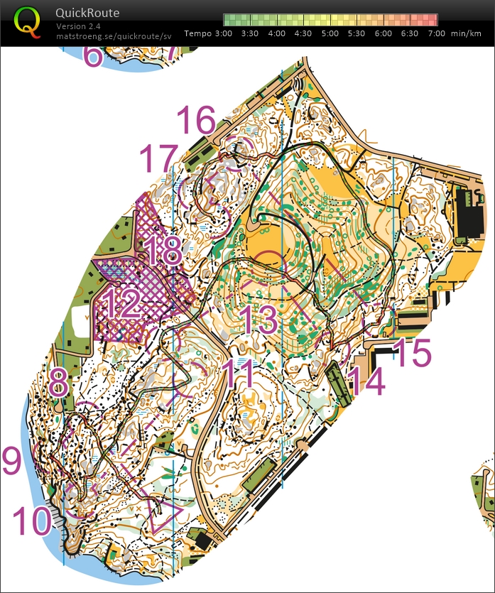 EMSS-medel, kval, del 2 (2021-03-26)