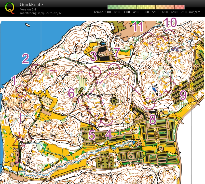 EMSS-medel, final, del 1 (26/03/2021)