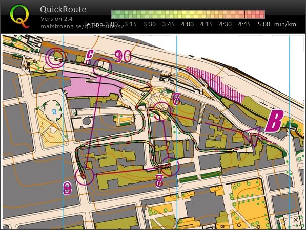 Sprintintervaller 2 (28-03-2021)