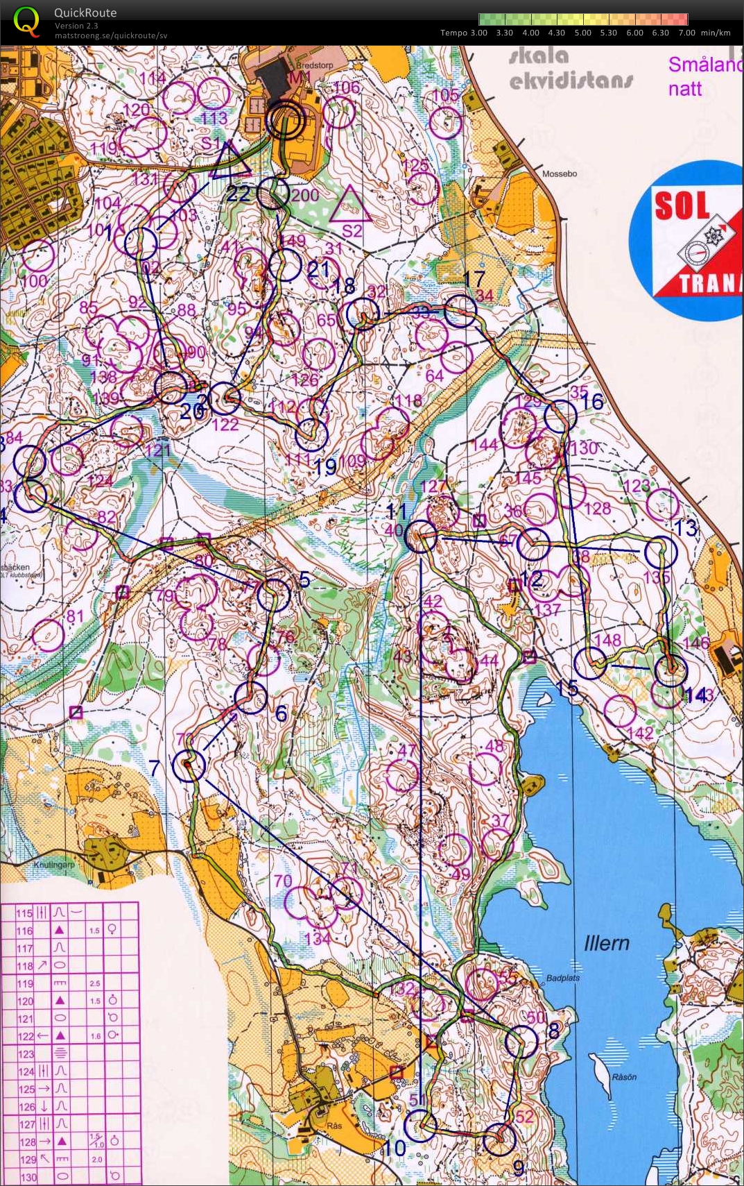 Smålandskavlen (2010-10-30)