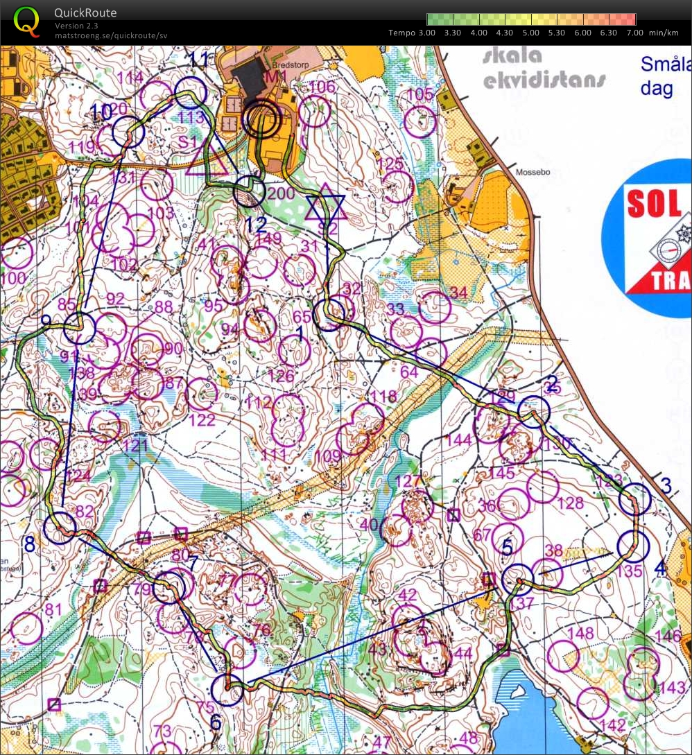 Smålandskavlen, öppen klass (31-10-2010)