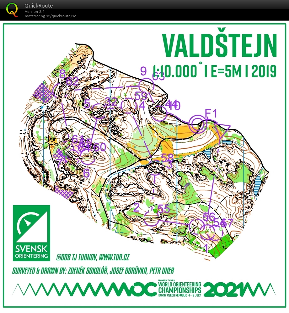 Stafetträning 3 (25.05.2021)