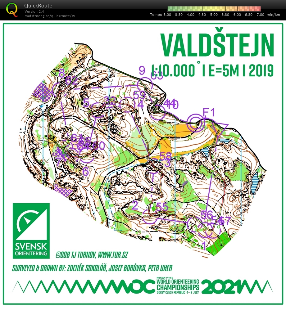 Stafetträning 3 (25/05/2021)