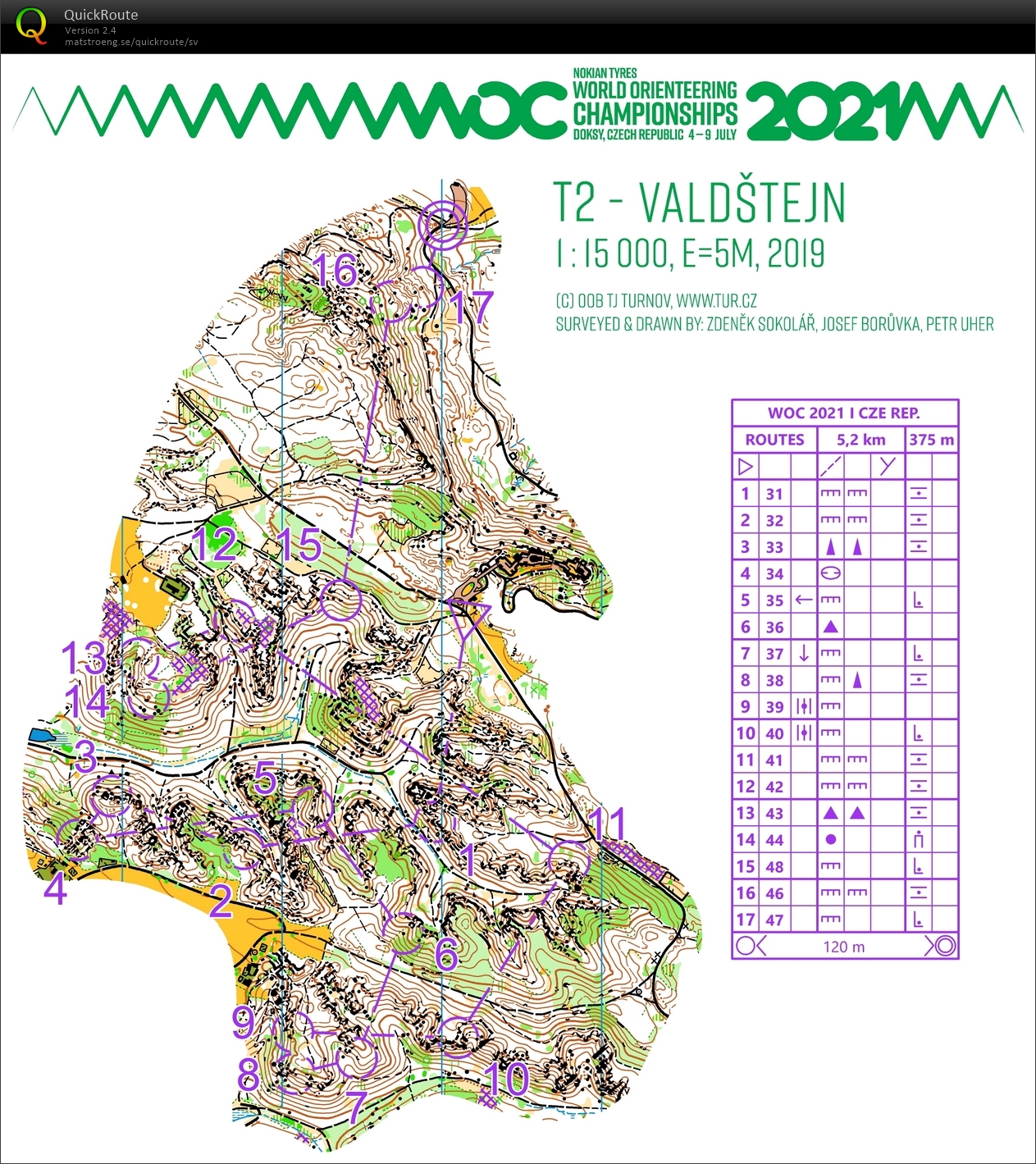 Routes + backintervaller (02.06.2021)