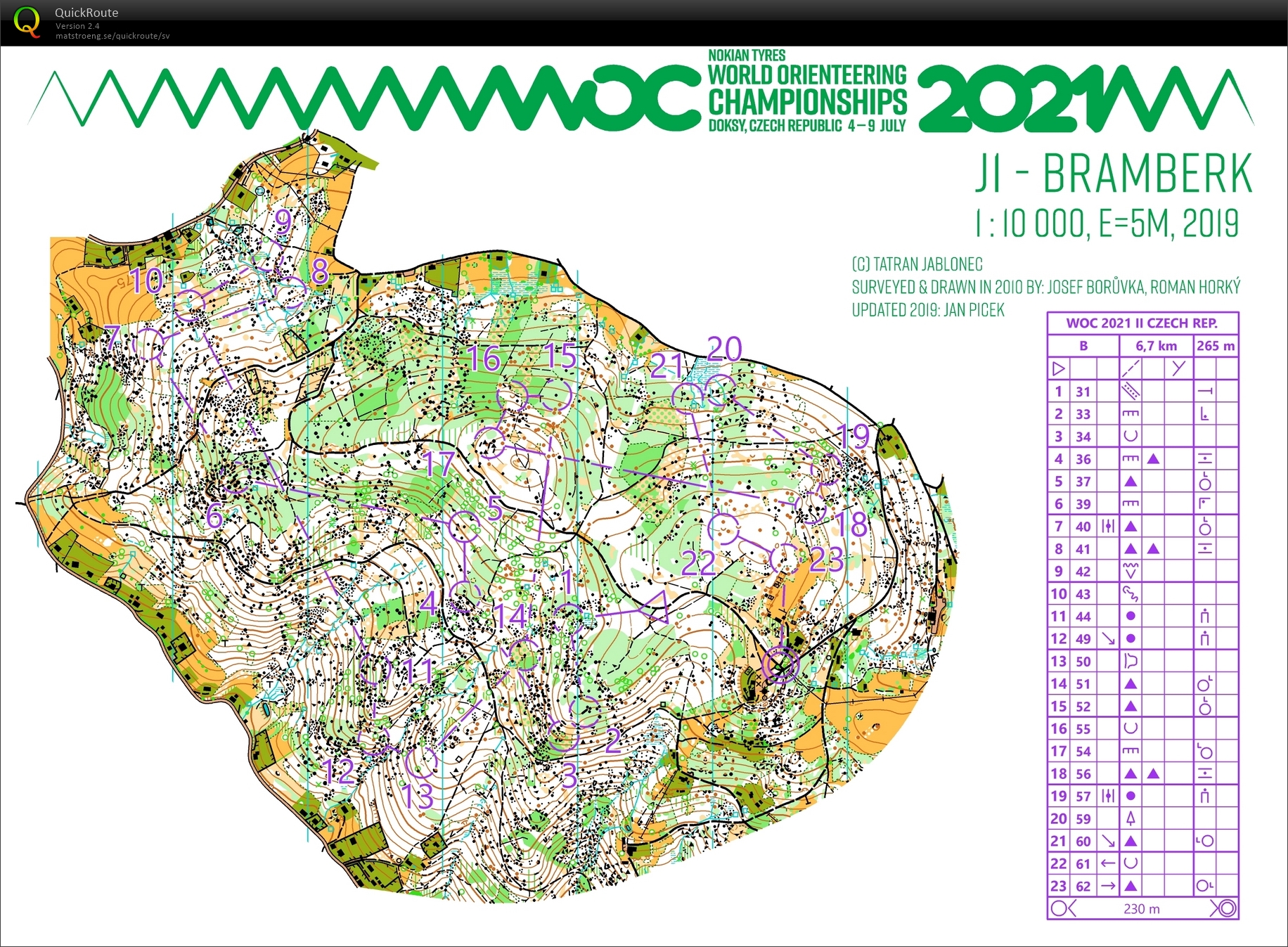 MD Closest terrain (28-05-2021)