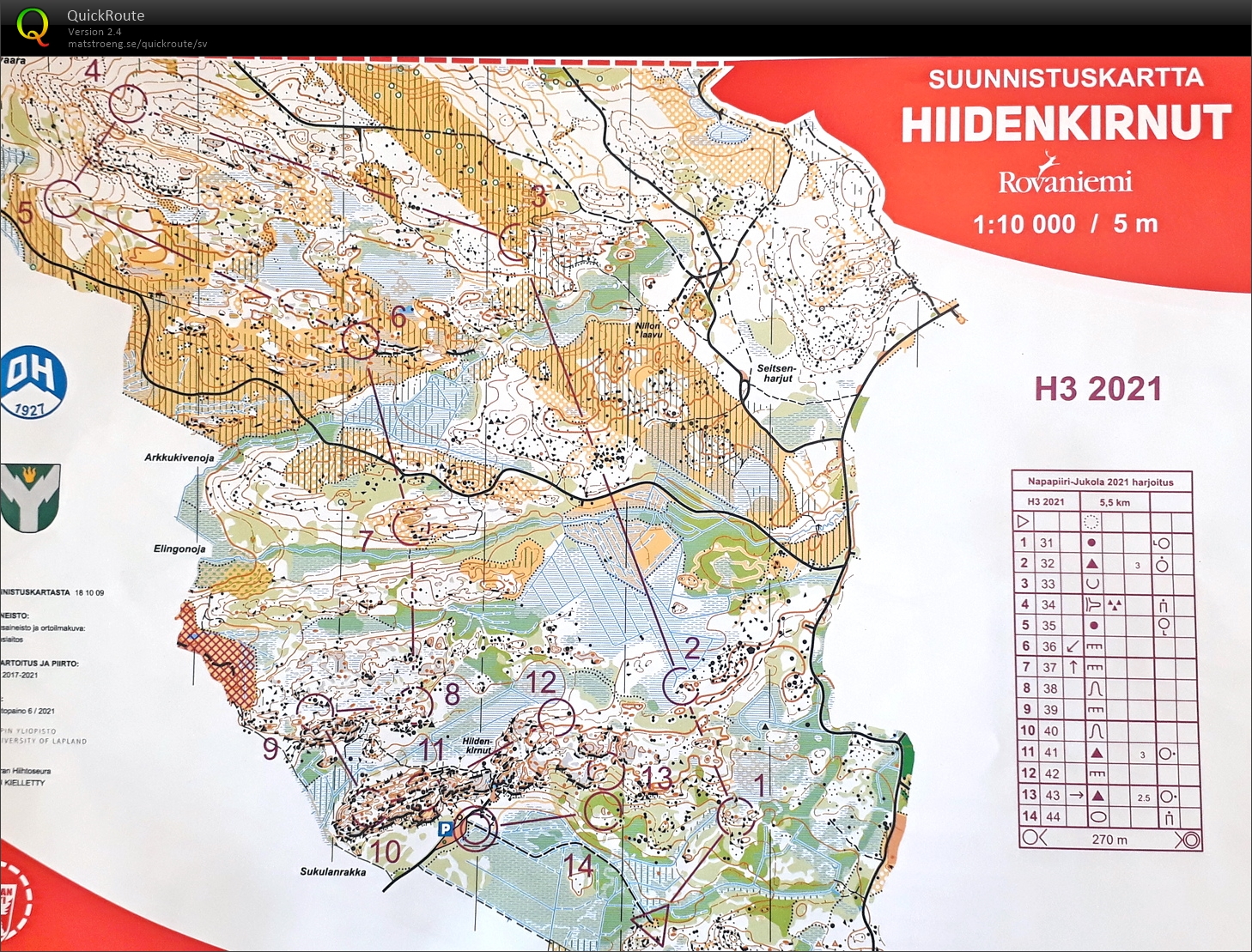 Jukolaträning (20.08.2021)