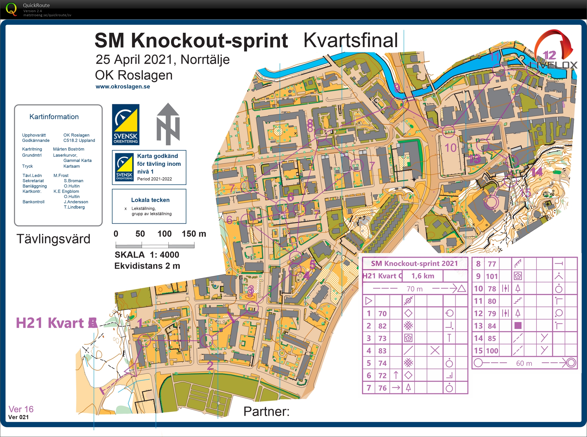 SM Knockoutsprint, kvartsfinal (25-04-2021)