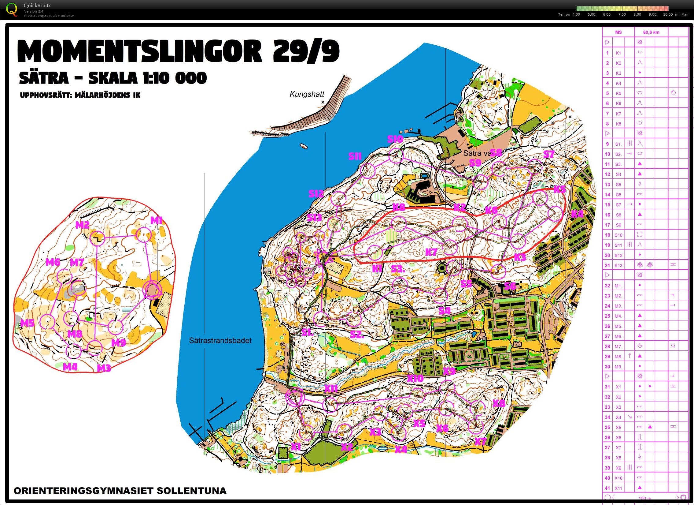 Momentslingor (28-09-2021)