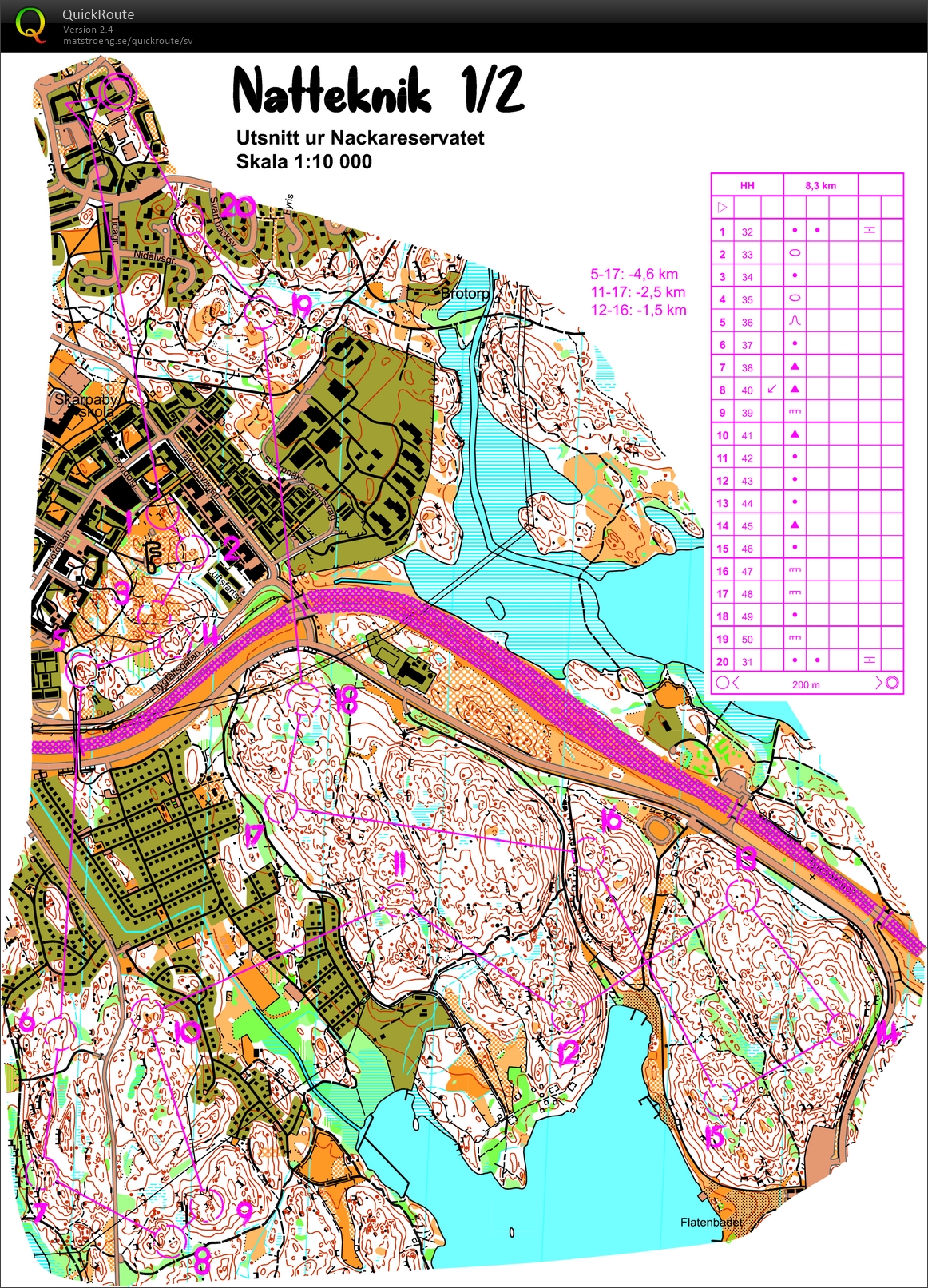 Uthängning (2022-01-24)