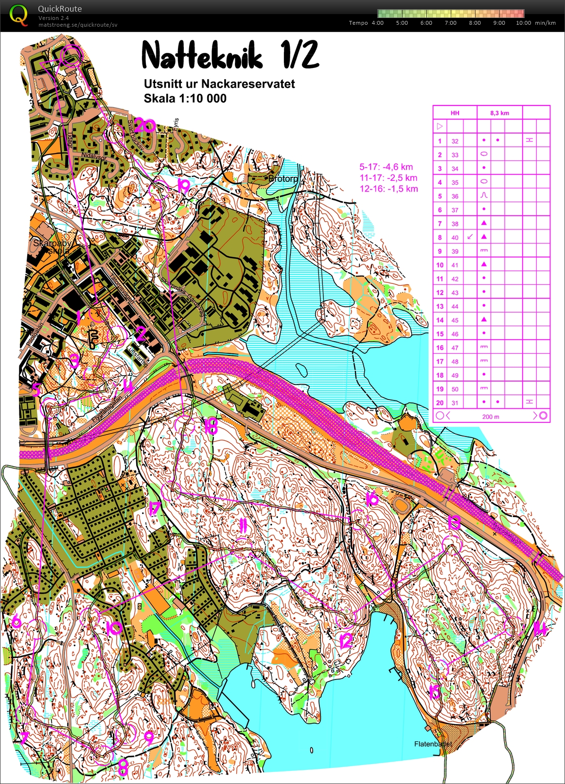 Uthängning (2022-01-24)