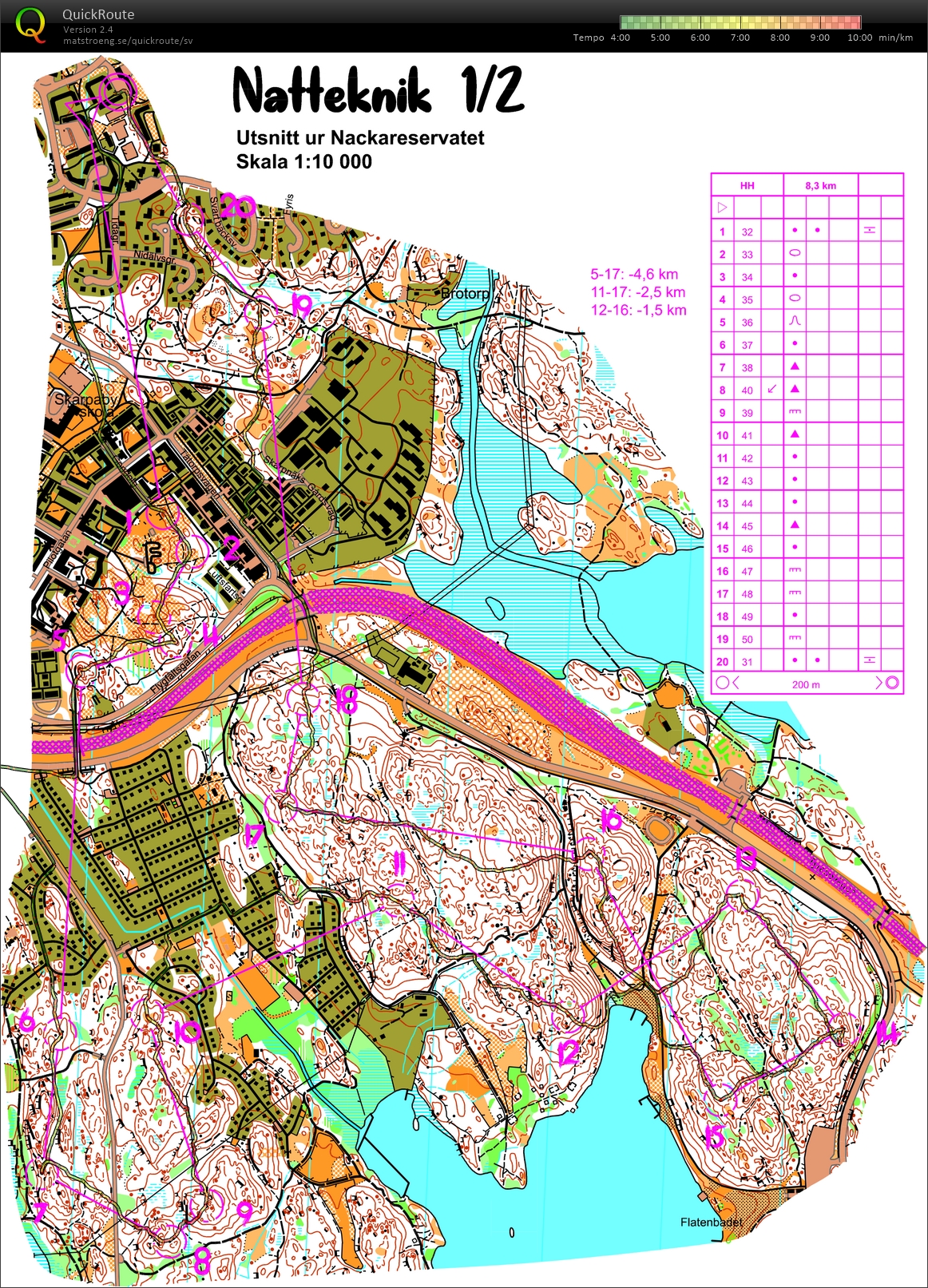 Nattorientering (2022-02-01)