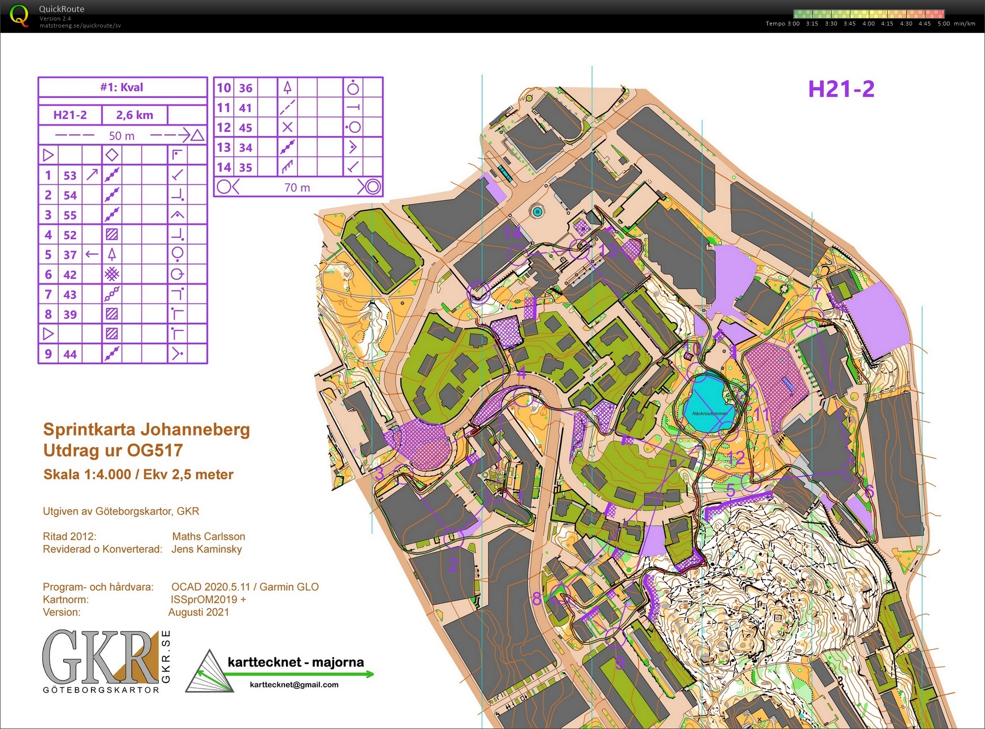 Knockoutsprint, kval (27.01.2022)