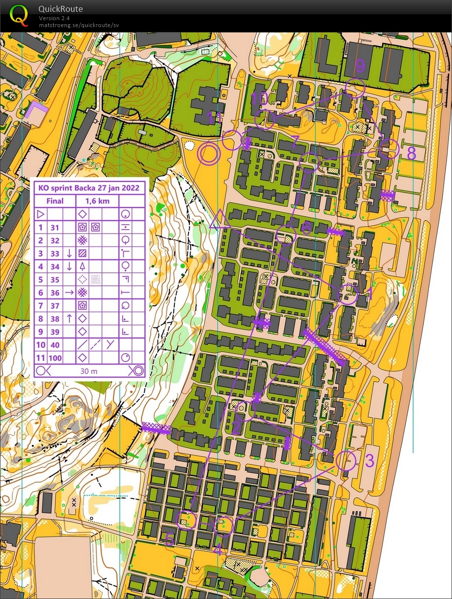 Knockoutsprint, final (27-01-2022)