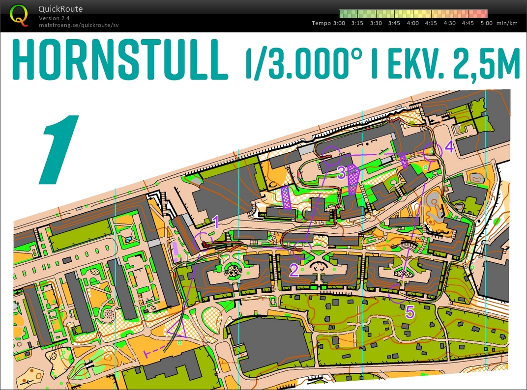 Knockoutsprint, kvartsfinal 1 (2021-04-18)