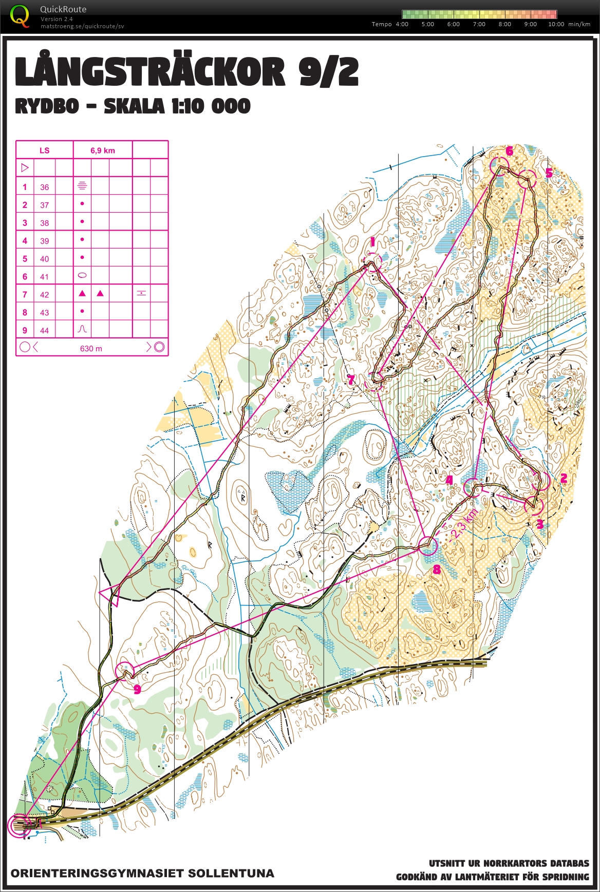 Långsträckor (23.02.2022)