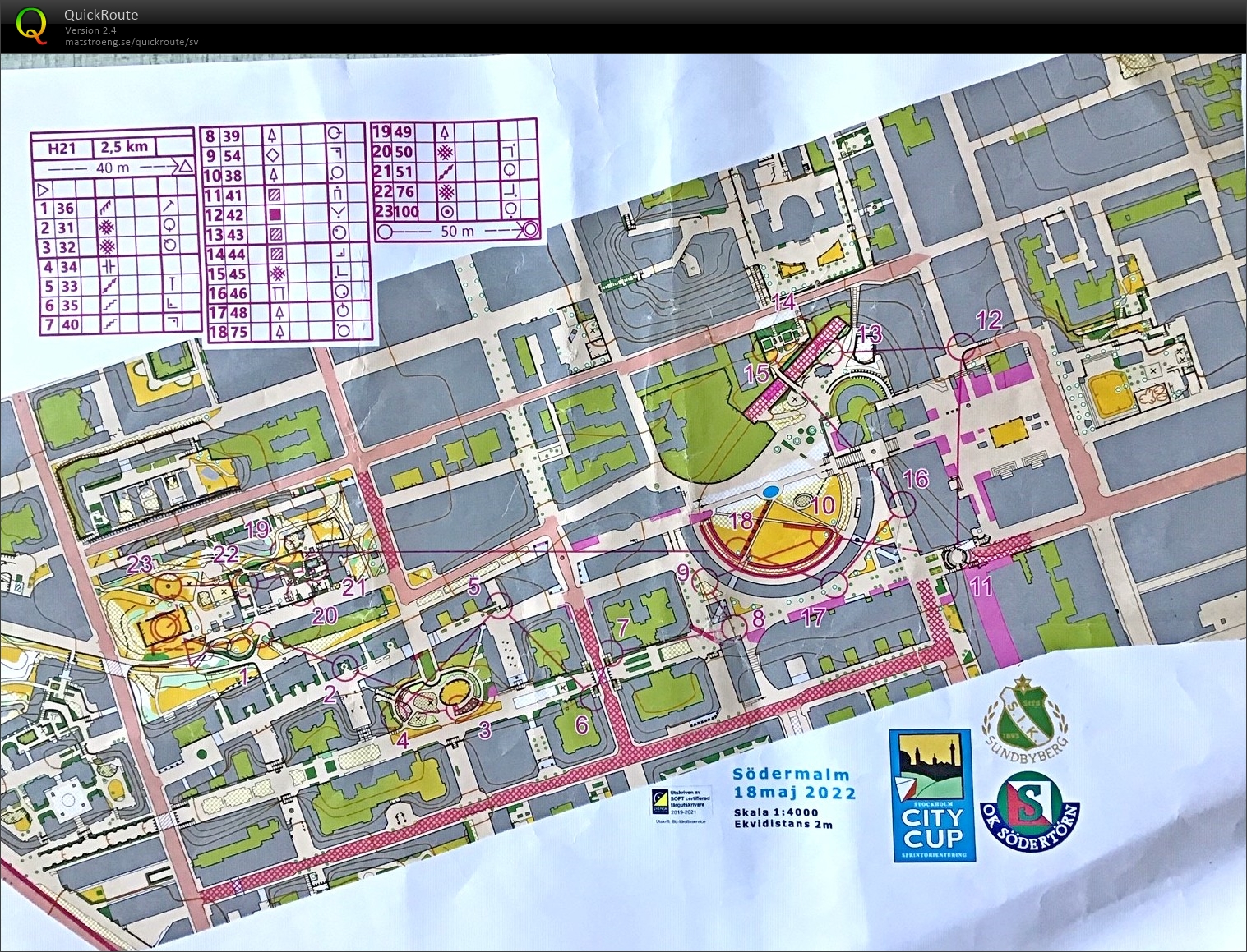 Stockholm City Cup #1 (18.05.2022)