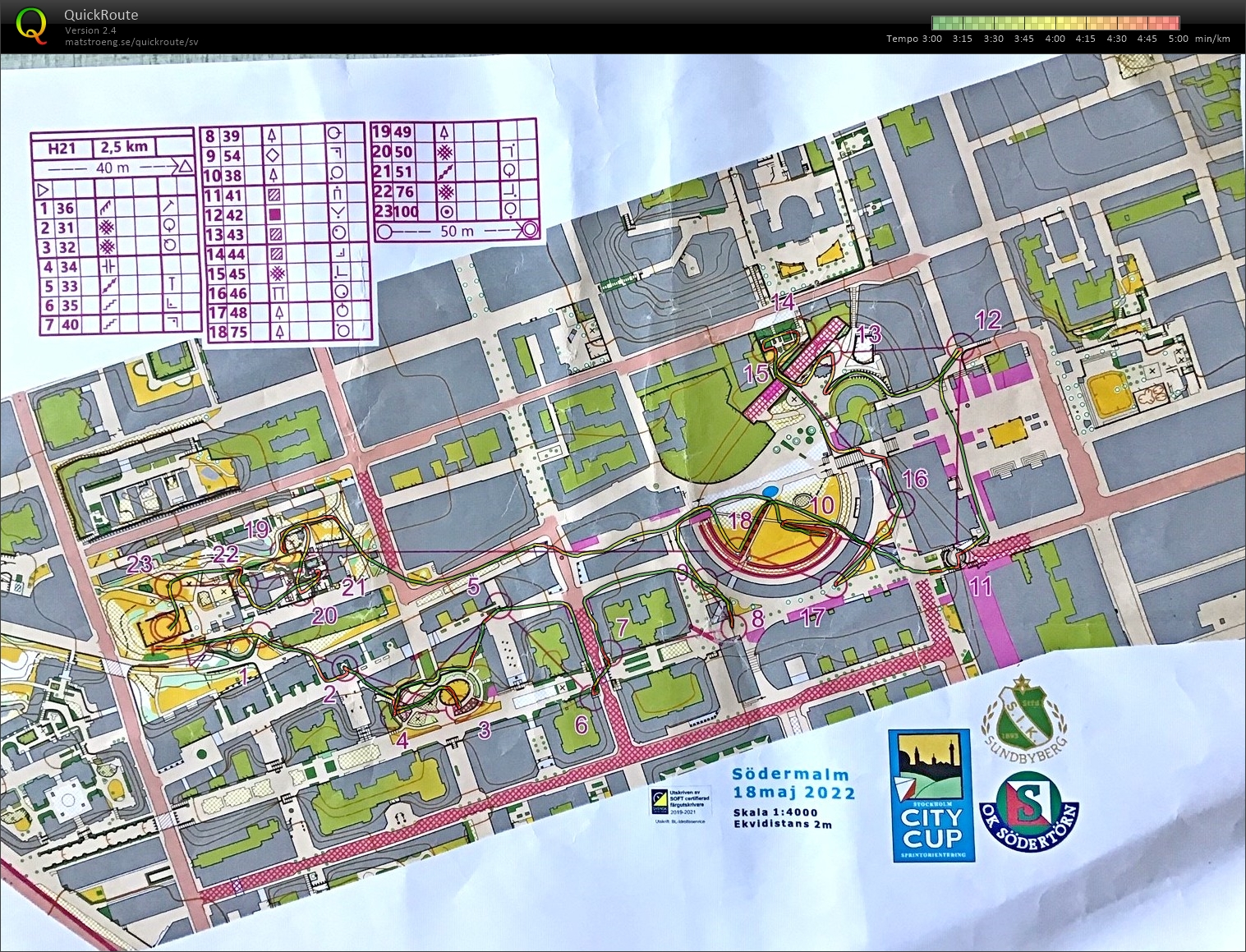 Stockholm City Cup #1 (18.05.2022)