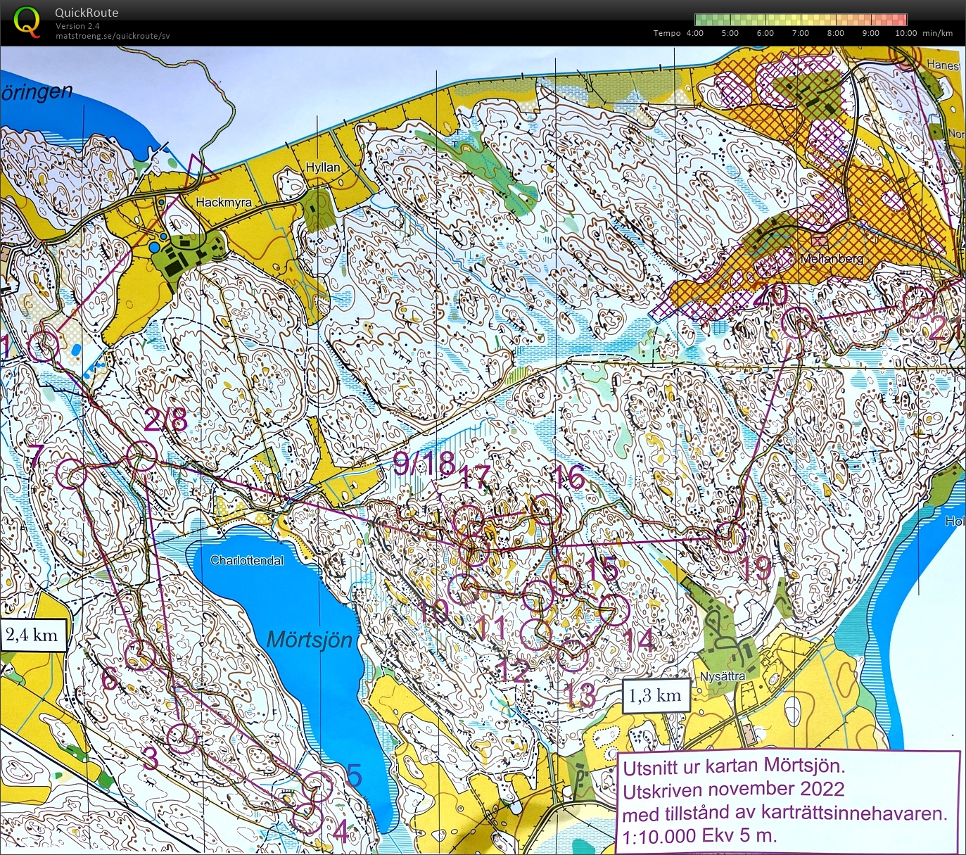 Långpass del 2 (03/12/2022)