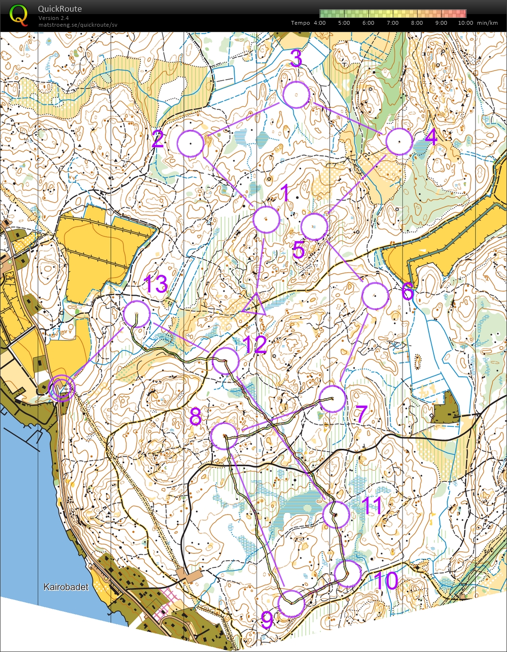 Riktning (2022-12-07)