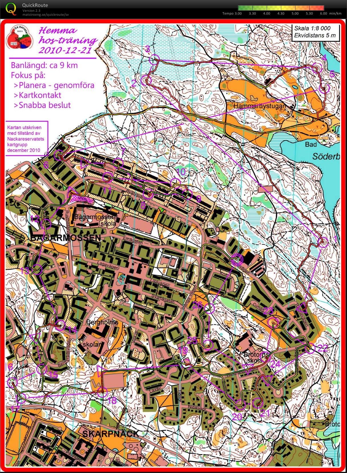 Nattstads-OL-intervaller (2010-12-21)