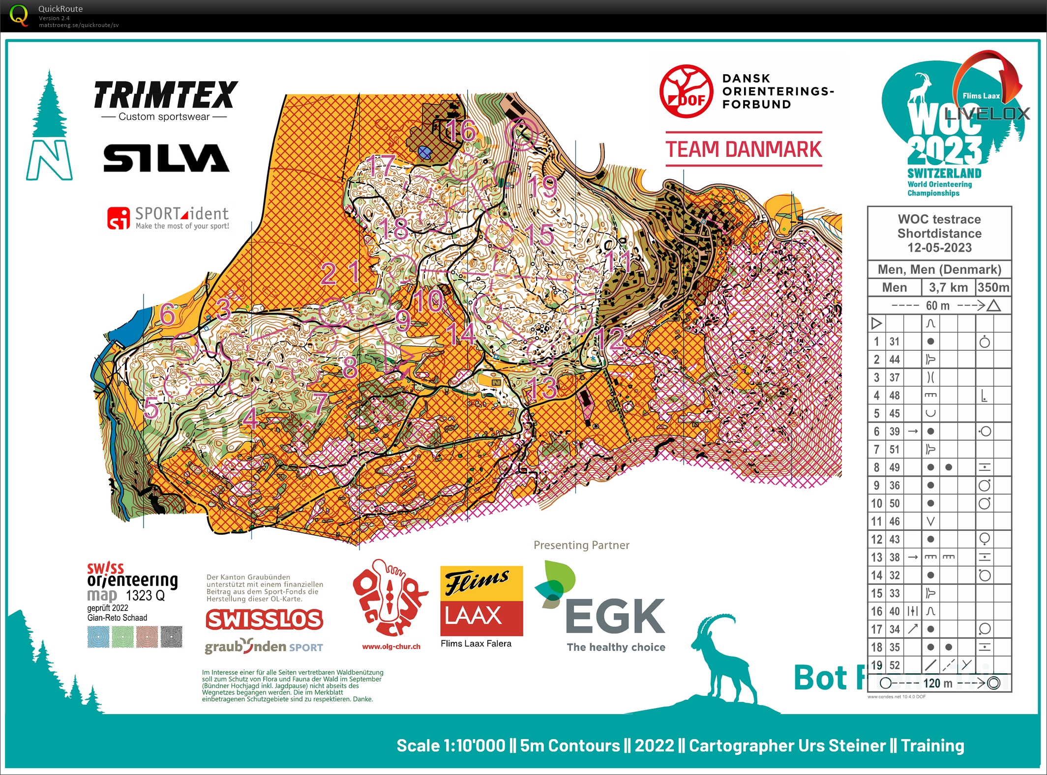 Danskt VM-test, kortdistans (2023-05-12)