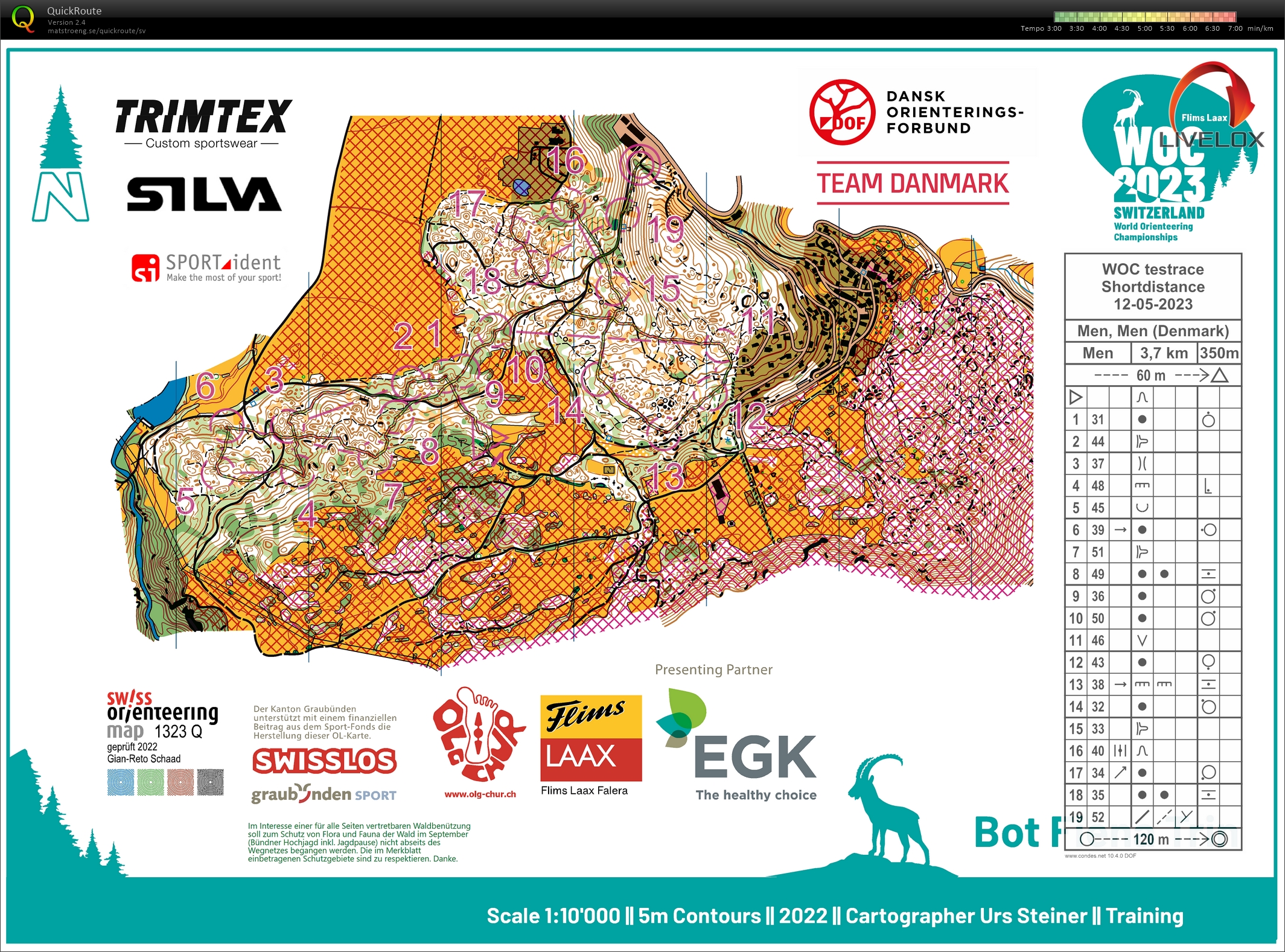 Danskt VM-test, kortdistans (2023-05-12)