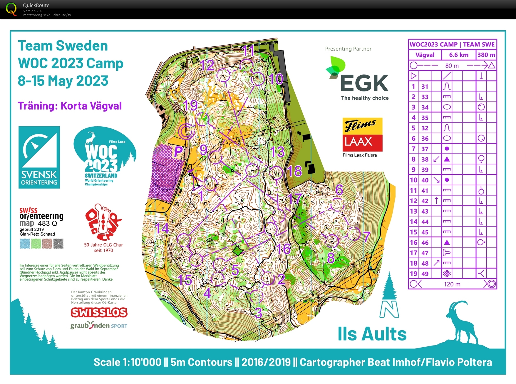 Korta vägval (2023-05-12)