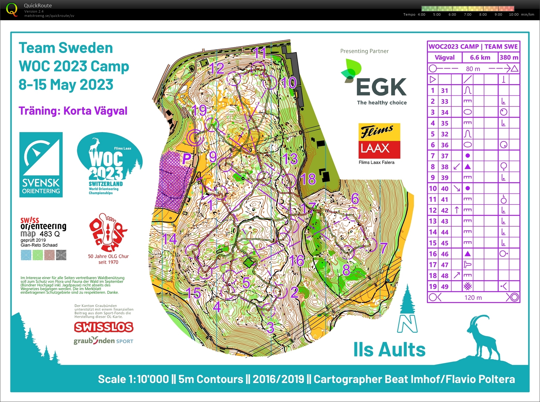 Korta vägval (2023-05-12)