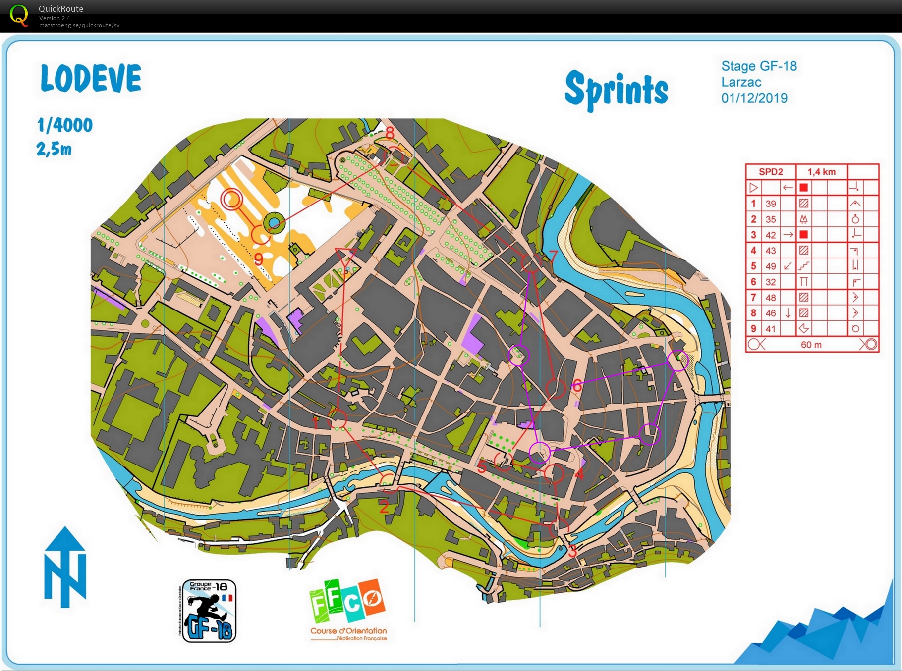 Sprintintervall 2 (09-02-2023)