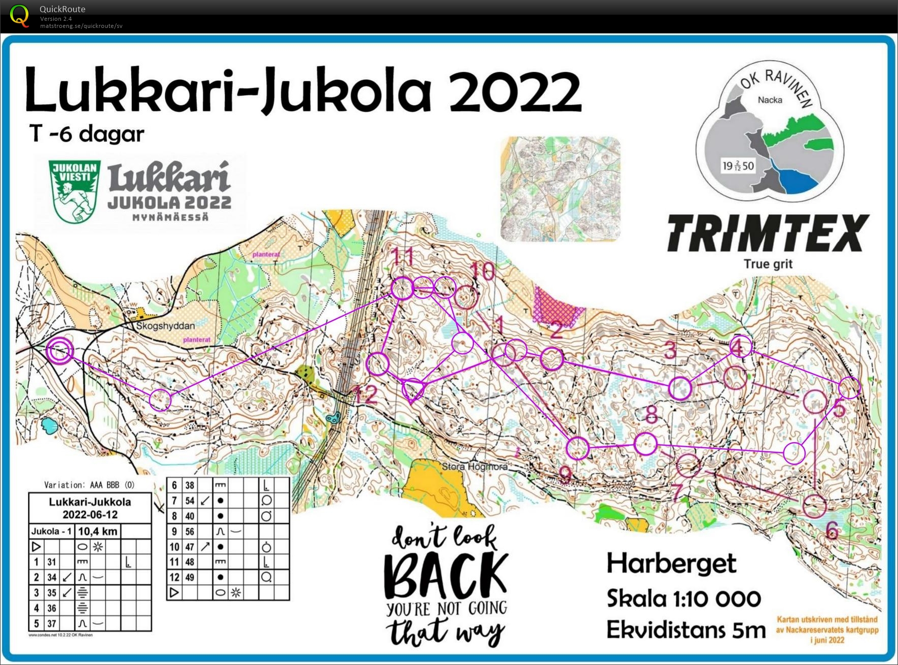 Jukolapepp (12.06.2022)