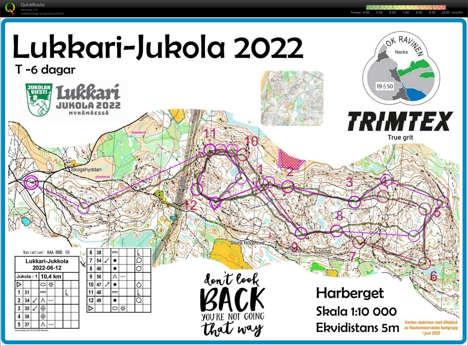 Jukolapepp (2022-06-12)