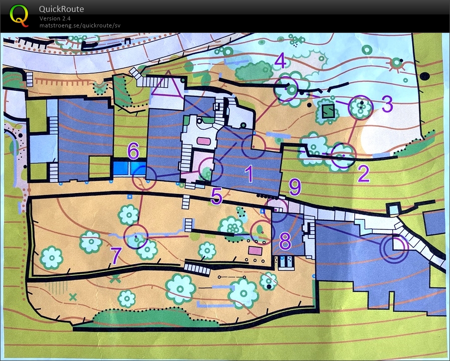 Microsprint 1 (31/01/2023)