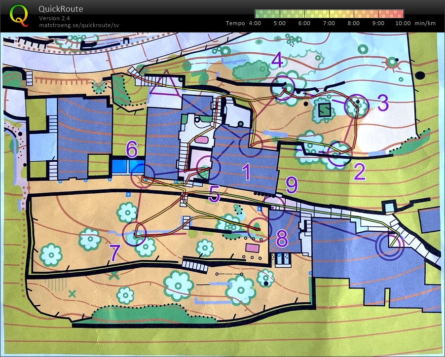 Microsprint 1 (31-01-2023)