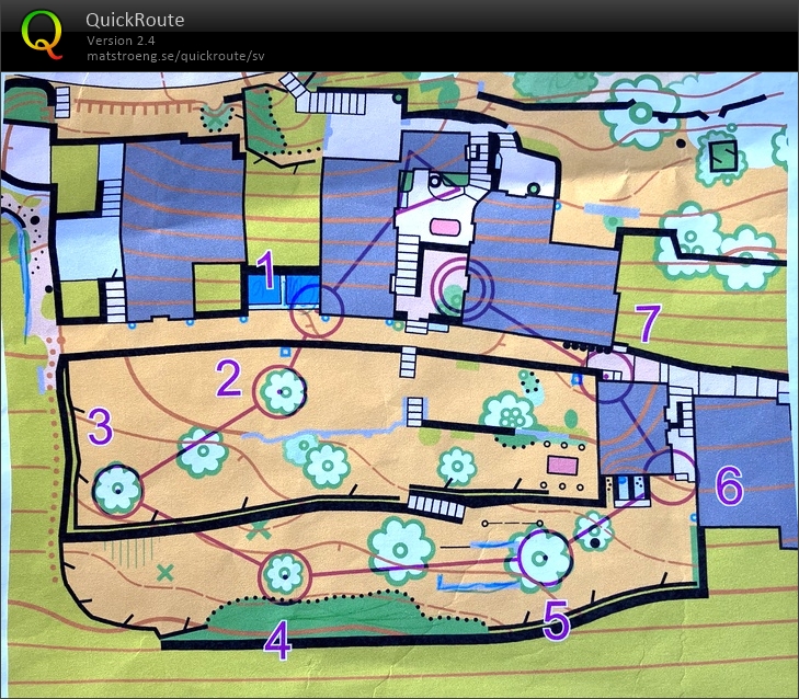 Microsprint 2 (31/01/2023)