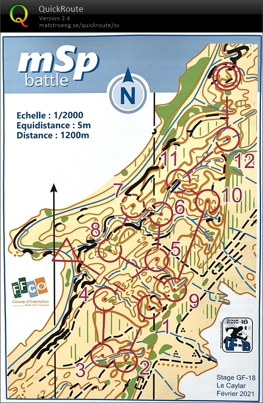 Microsprint (2023-02-10)