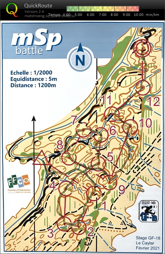 Microsprint (2023-02-10)