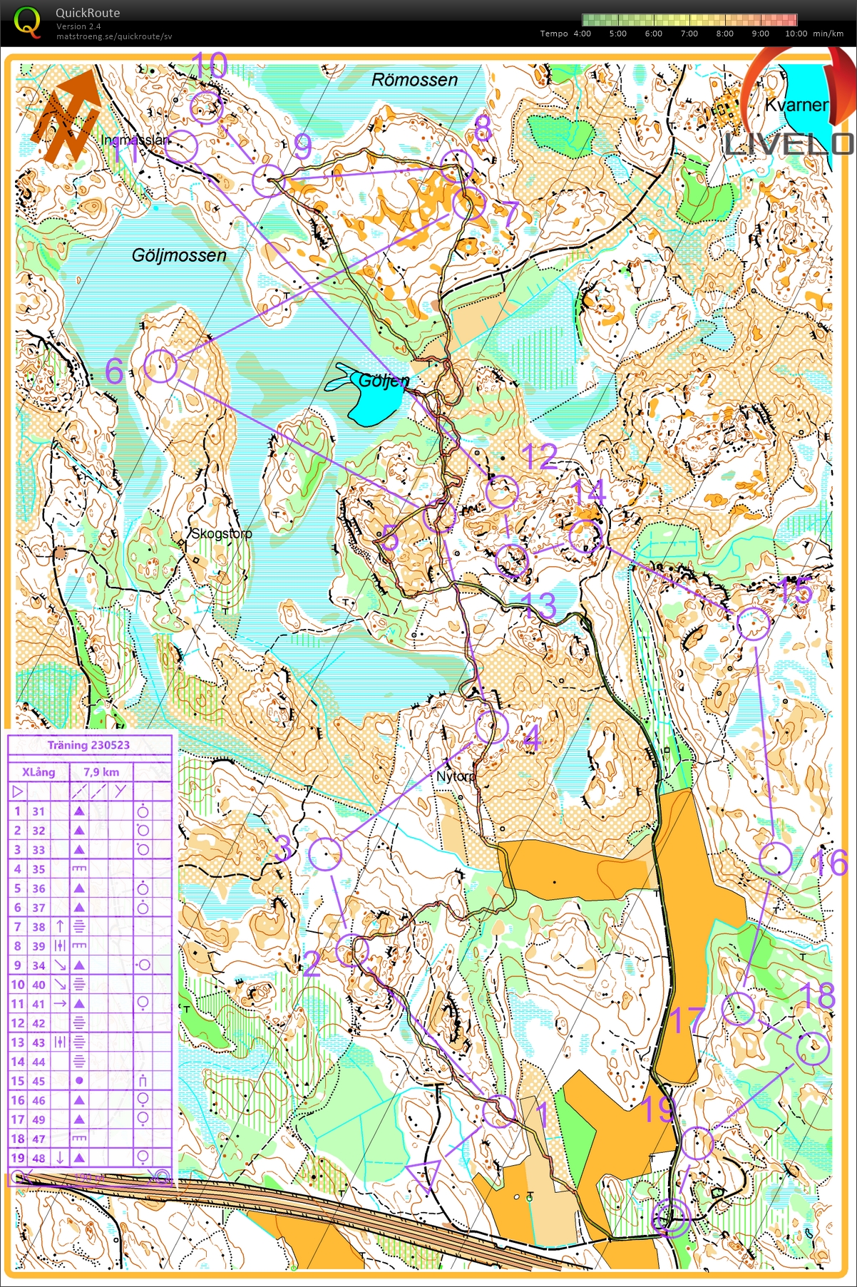 Nattorientering (2023-11-11)