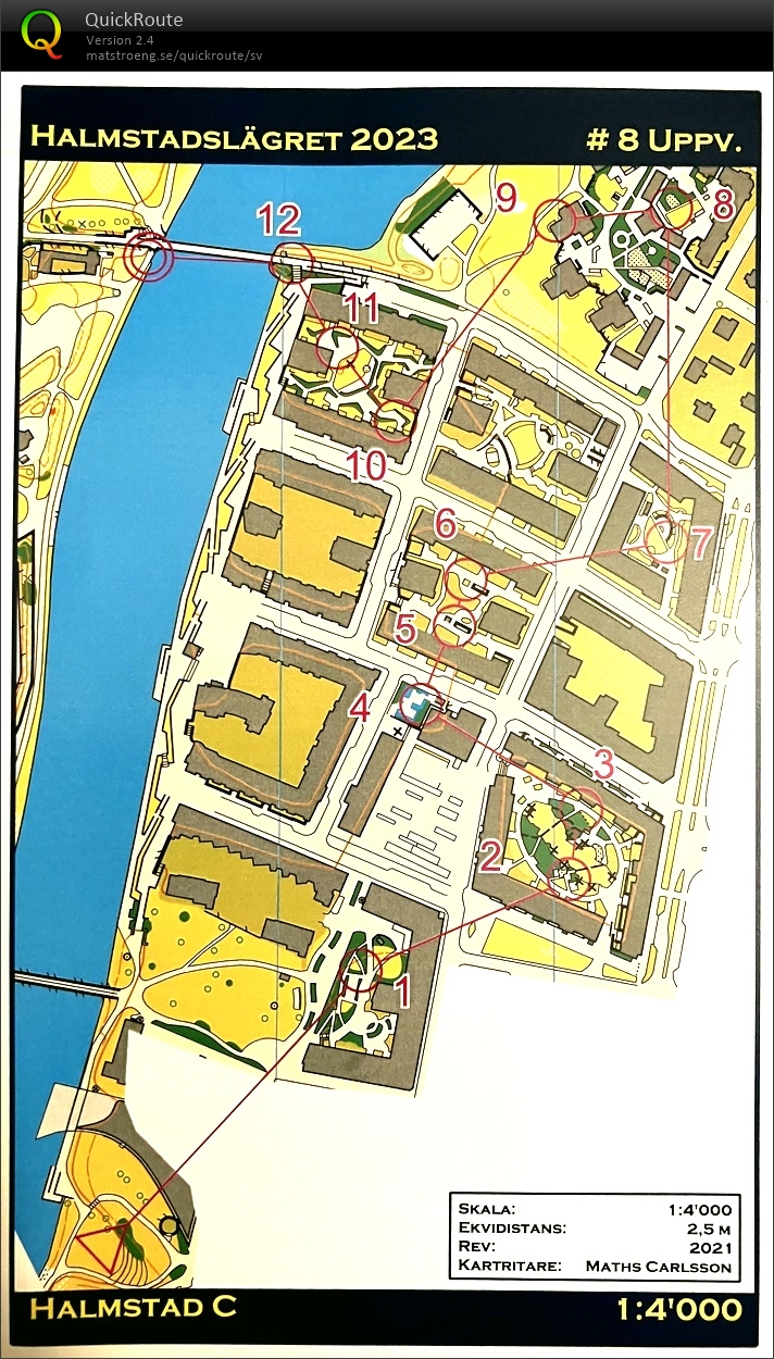 Sprintintervall (2023-01-24)