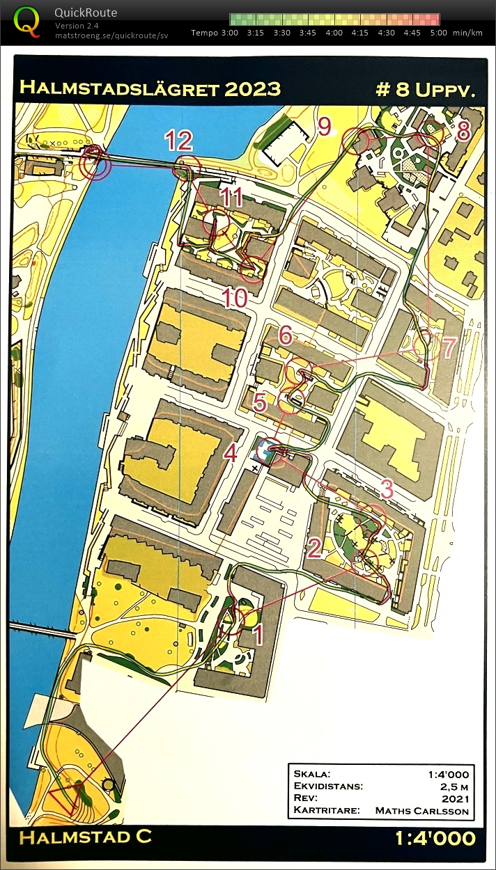 Sprintintervall (2023-01-24)