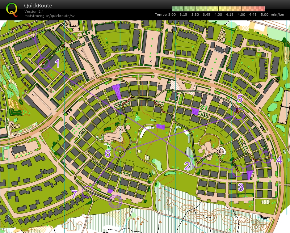 Sprintintervall 3 (24.01.2023)